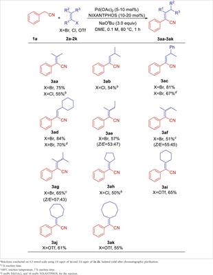 Aryl acrylonitriles synthesis enabled by palladium-catalyzed α-alkenylation of arylacetonitriles with vinyl halides/triflates